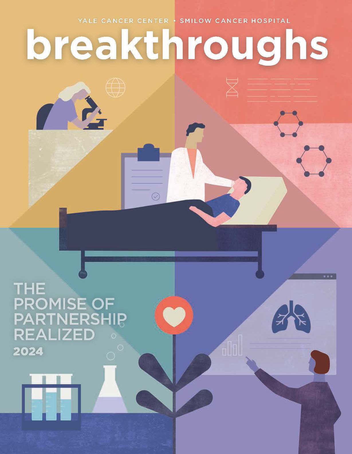 Breakthroughs